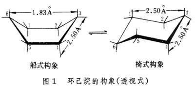 船式构象图册_360百科