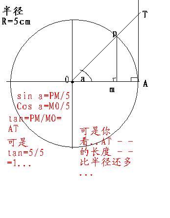 tan(三角函数)_360百科