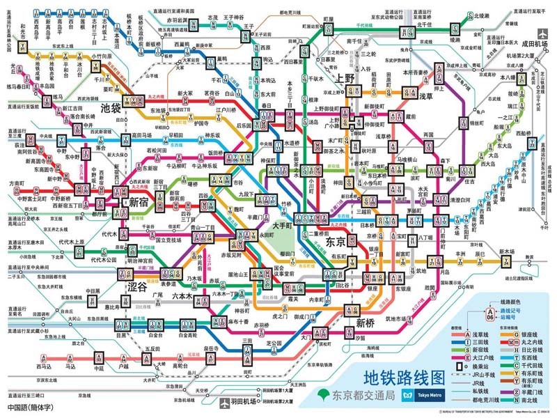 大手町站图册 360百科