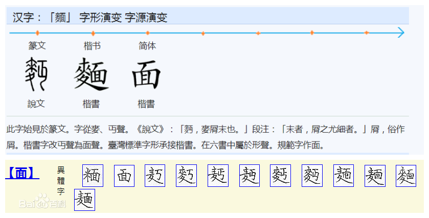 麺图册_360百科