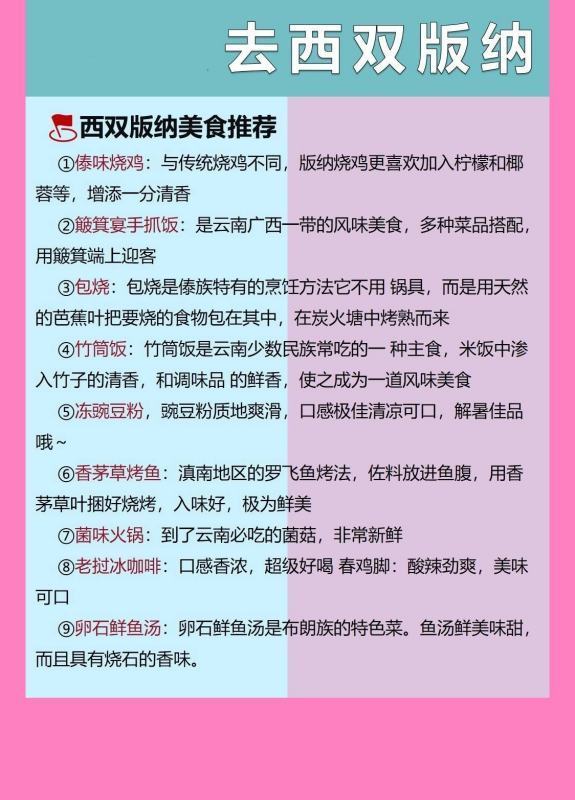 大学生分享西双版纳超全旅游省钱攻略