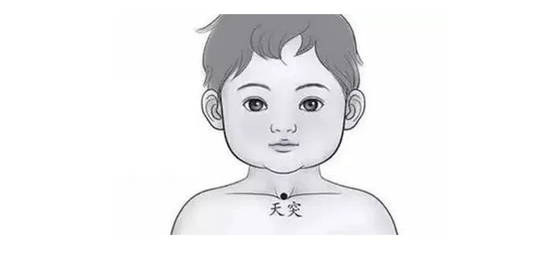 天突穴穴位位置图及作用_360新知