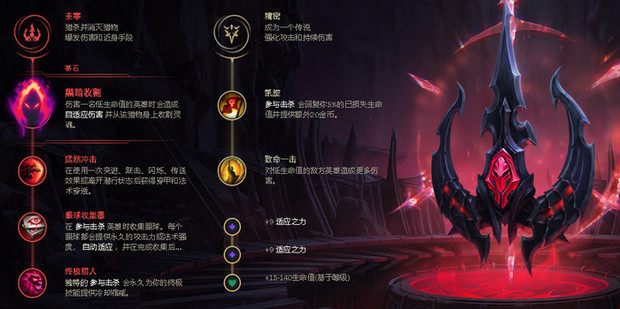 LOL劫天赋符文出装推荐_360新知