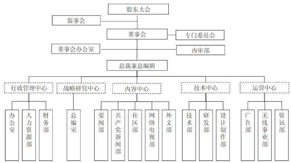 境外落网