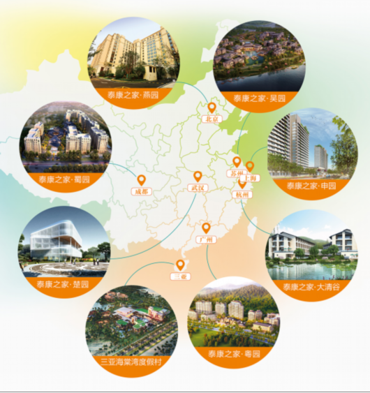 候鸟式养老图册_360百科
