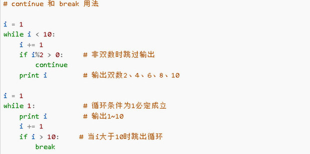 python中的while循环_360新知