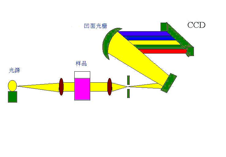 光栅图像图册_360百科