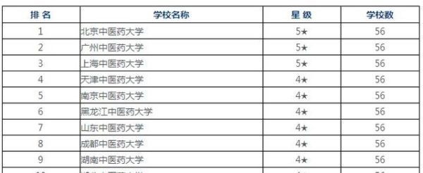 年度规划Word开云体育- 开云体育官方网站- 开云体育APP下载模板