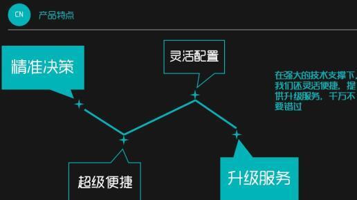【智选物流】最优快递发货首选——物流新革新
