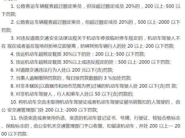 交通违章扣分或罚款标准大全_360新知