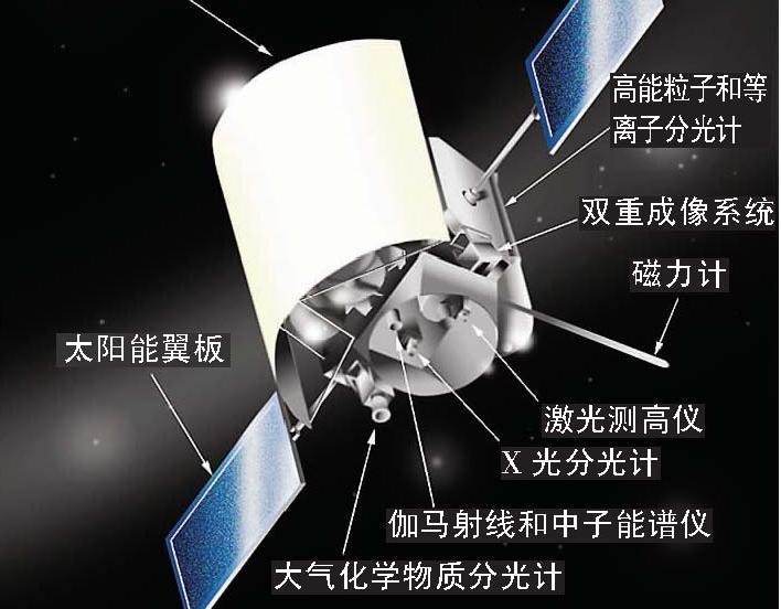 信使号图册_360百科