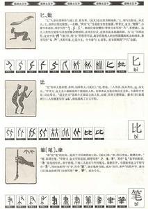汉字演变图册_360百科