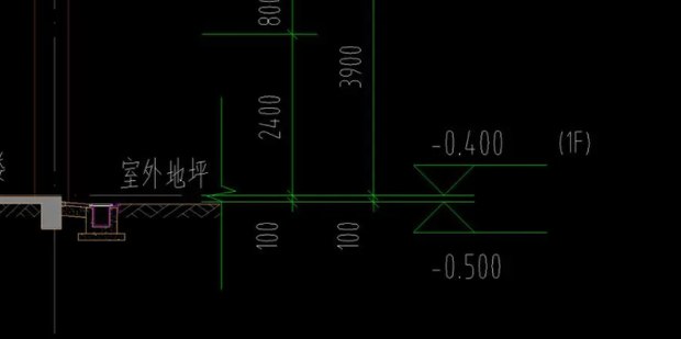 标高符号怎么看_360新知