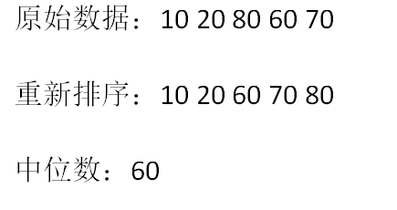 中位数怎么求、什么是中位数_360新知