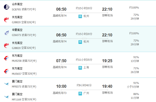 邯郸中国国际旅行社:三线城市旅行社的专业化路径观察