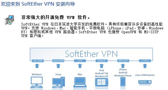 Softremote softether的安装、使用教程贴_360新知