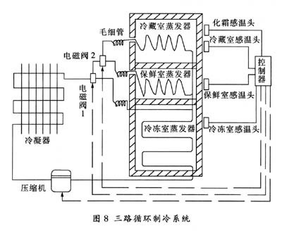 忽然崩了？！紧迫回应