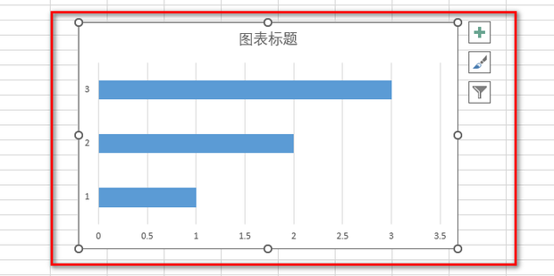 excel数据可视化图表制作_360新知
