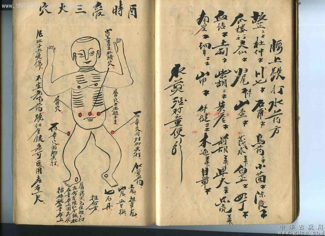 手诀图册_360百科