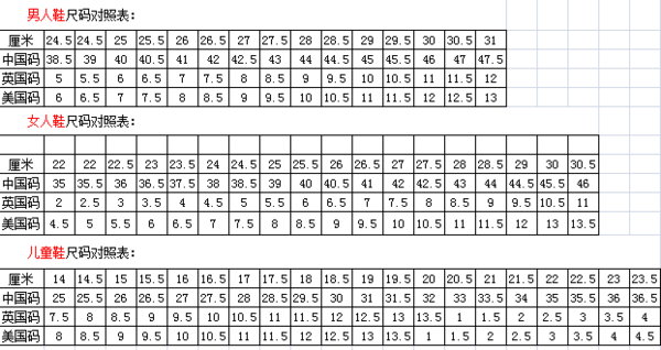 國際鞋碼尺寸對照表(鞋碼對照表2已湖開圖元源言50是多少碼) - 雲特