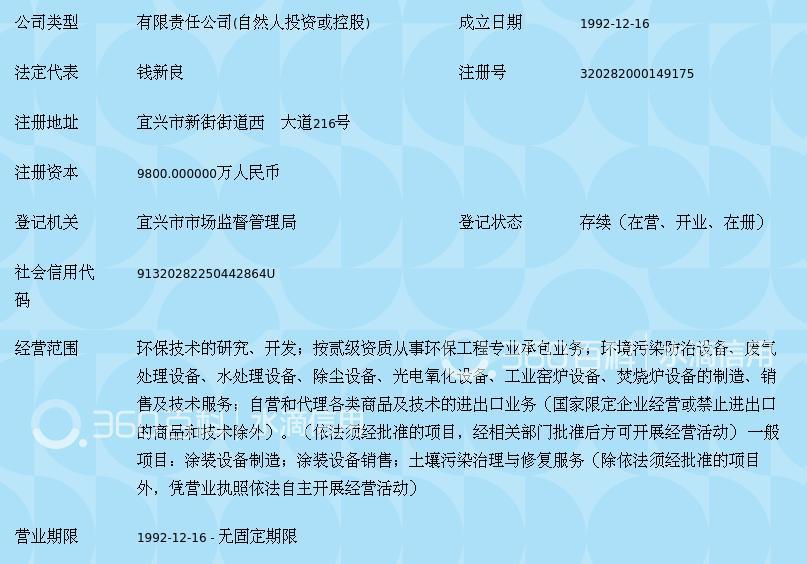 绿色化工的未来：斜管组合填料的智能应用与环保升级
