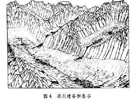 鼓丘图册_360百科