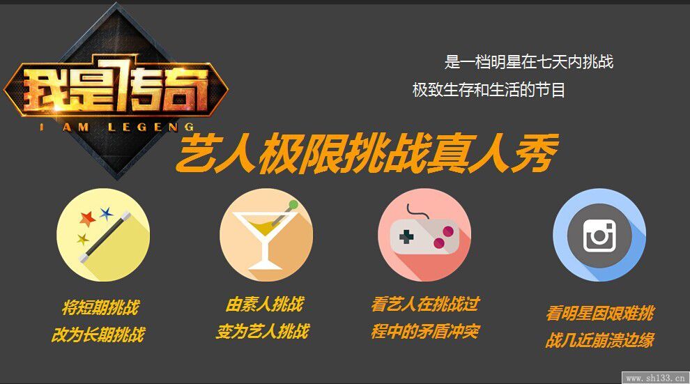 剖析我是传奇