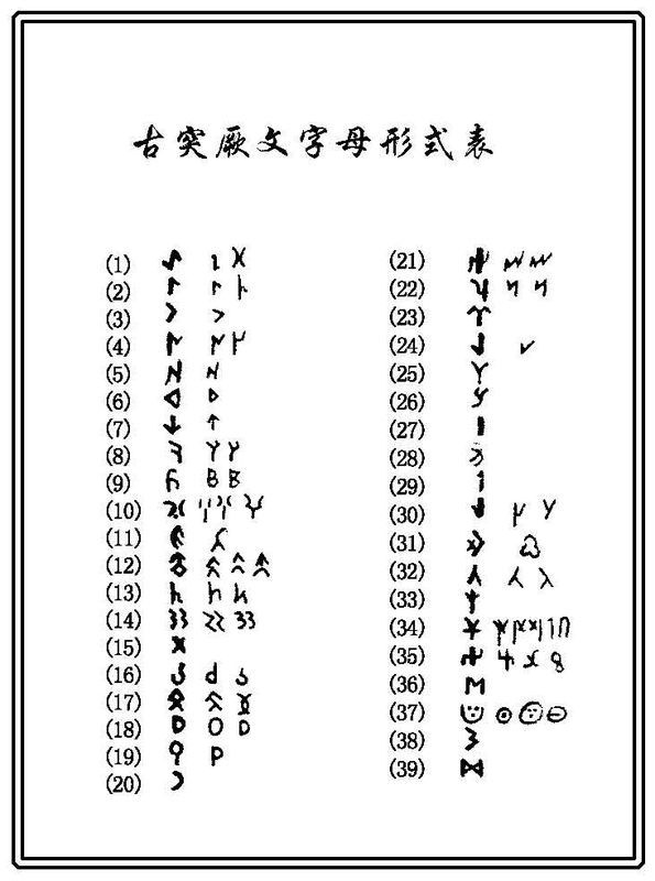 突厥文图册_360百科