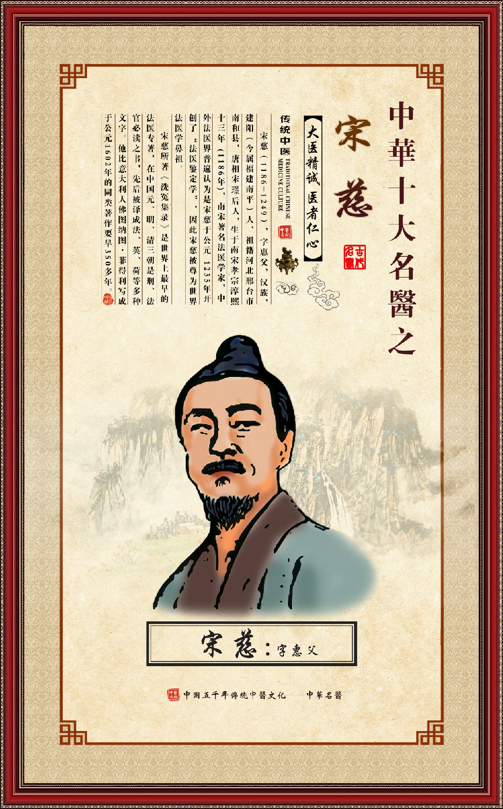 中国古代十大名医图册_360百科