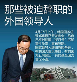 首长负责制图册_360百科