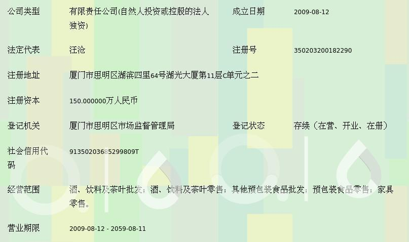 厦门百货批发：打造多元化购物天堂