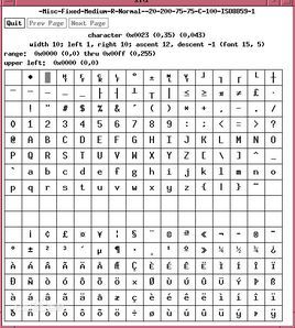 ISO8859-1图册_360百科