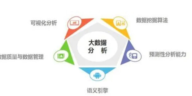 深入分析：服务器运营赚钱的多种途径与实际操作指南-亿动网络笔记