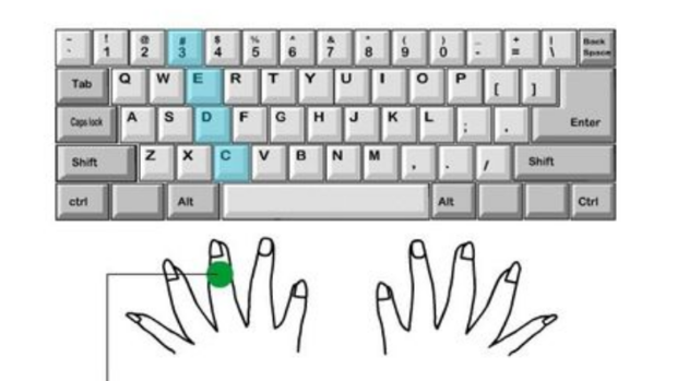 打字时如何正确放置手指 正确的键盘打字手势(图文)_360新知