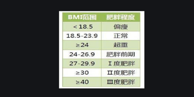 私域视频