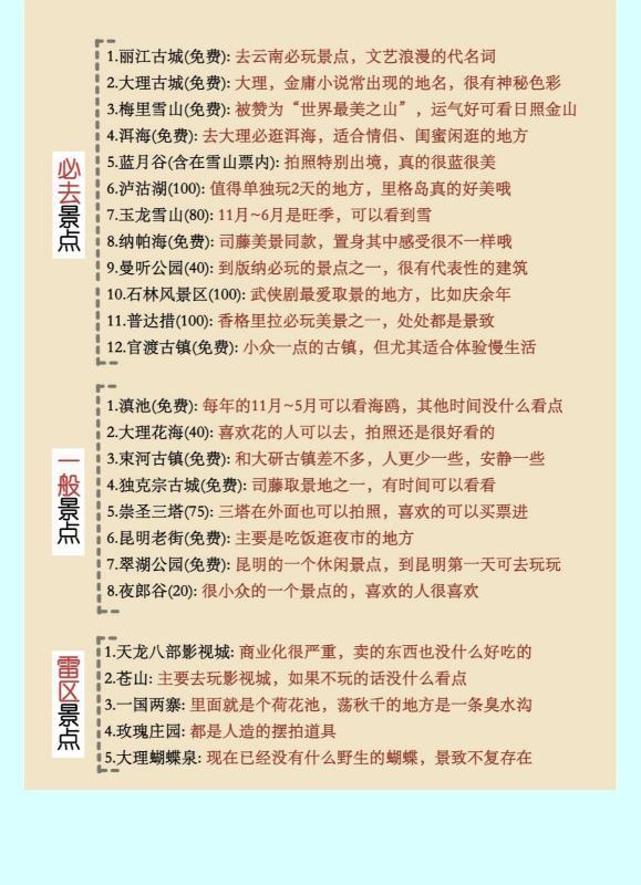 放假旅游云南好去处整理的超全攻略