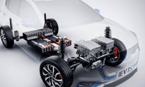 新能源汽车是什么？