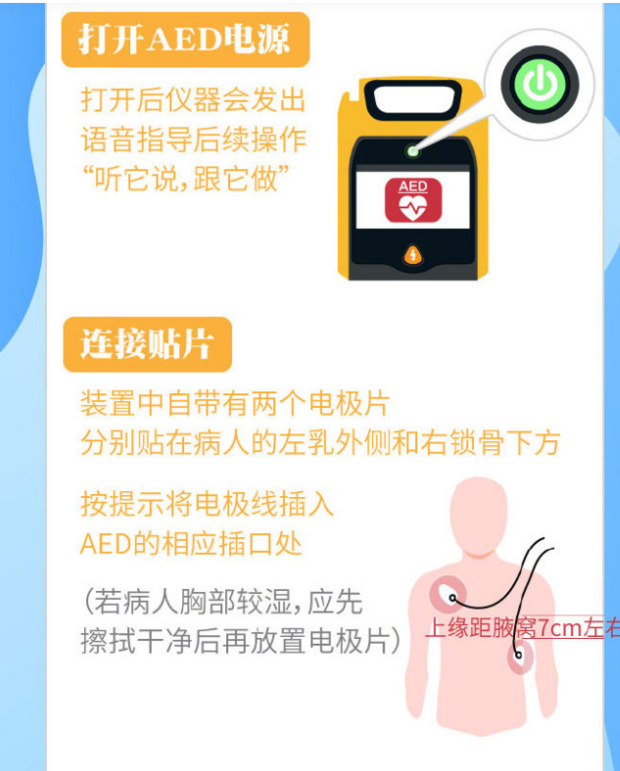 急救黄金四分钟，AED使用方法_360新知