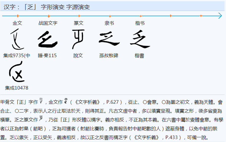 乏图册_360百科