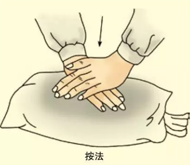 中医推拿手法_360新知
