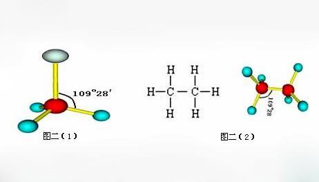 阿尔法氢是什么意思?