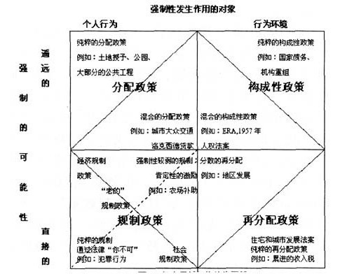 专家解读：域名被墙查询系统如何运作 (域域什么意思)