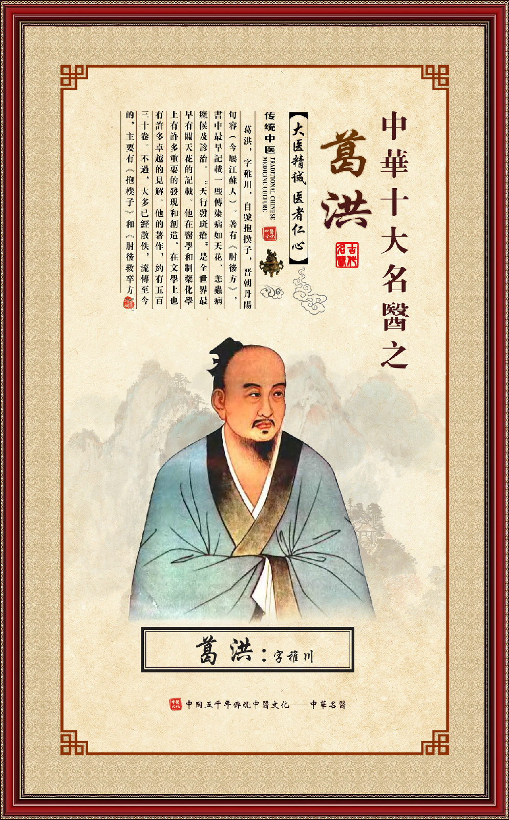 中国古代十大名医图册_360百科