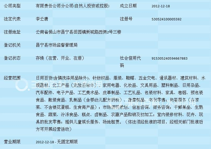 云南日用百货