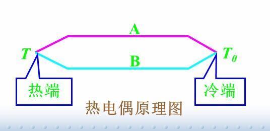 比亚迪胜诉获赔200万元