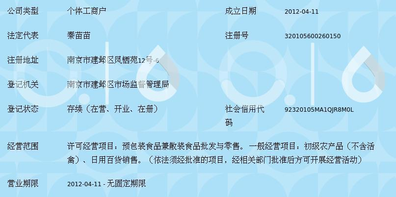 办公用品采购新趋势
