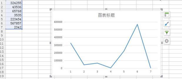 怎么利用Excel绘制函数图像_360新知