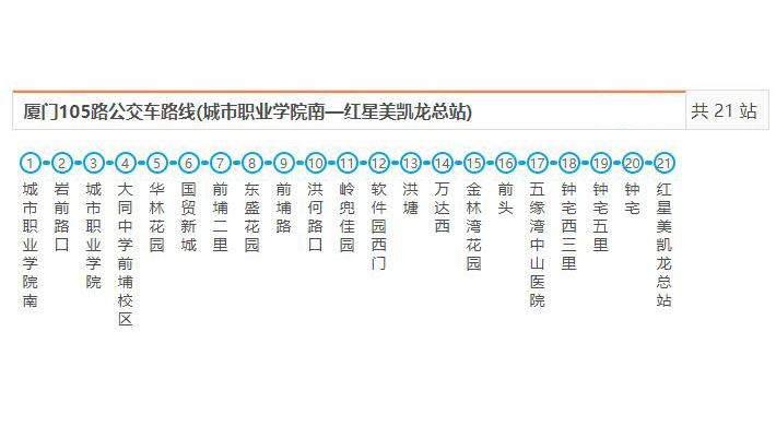 厦门公交105路图册 360百科