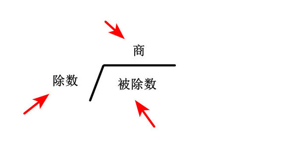 756除以54的竖式怎么列_360新知