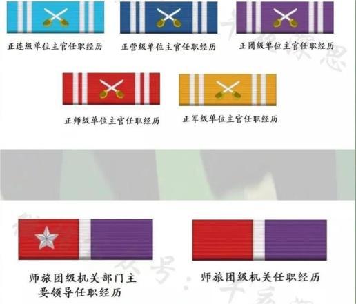 勋表_360百科